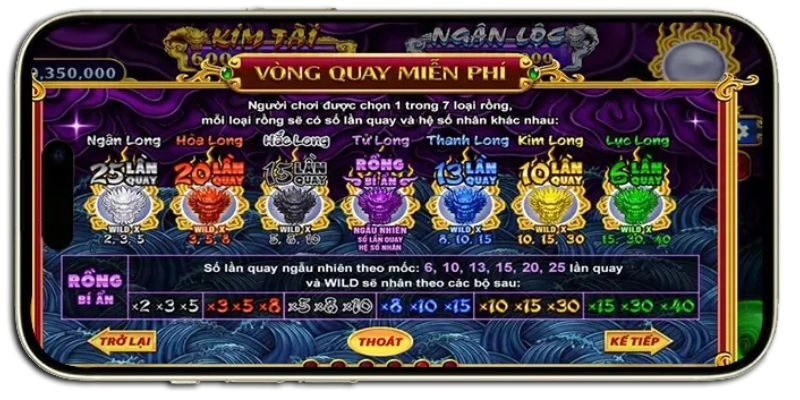 Các tính năng và cách cược